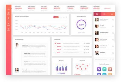 E-Commerce Website Design